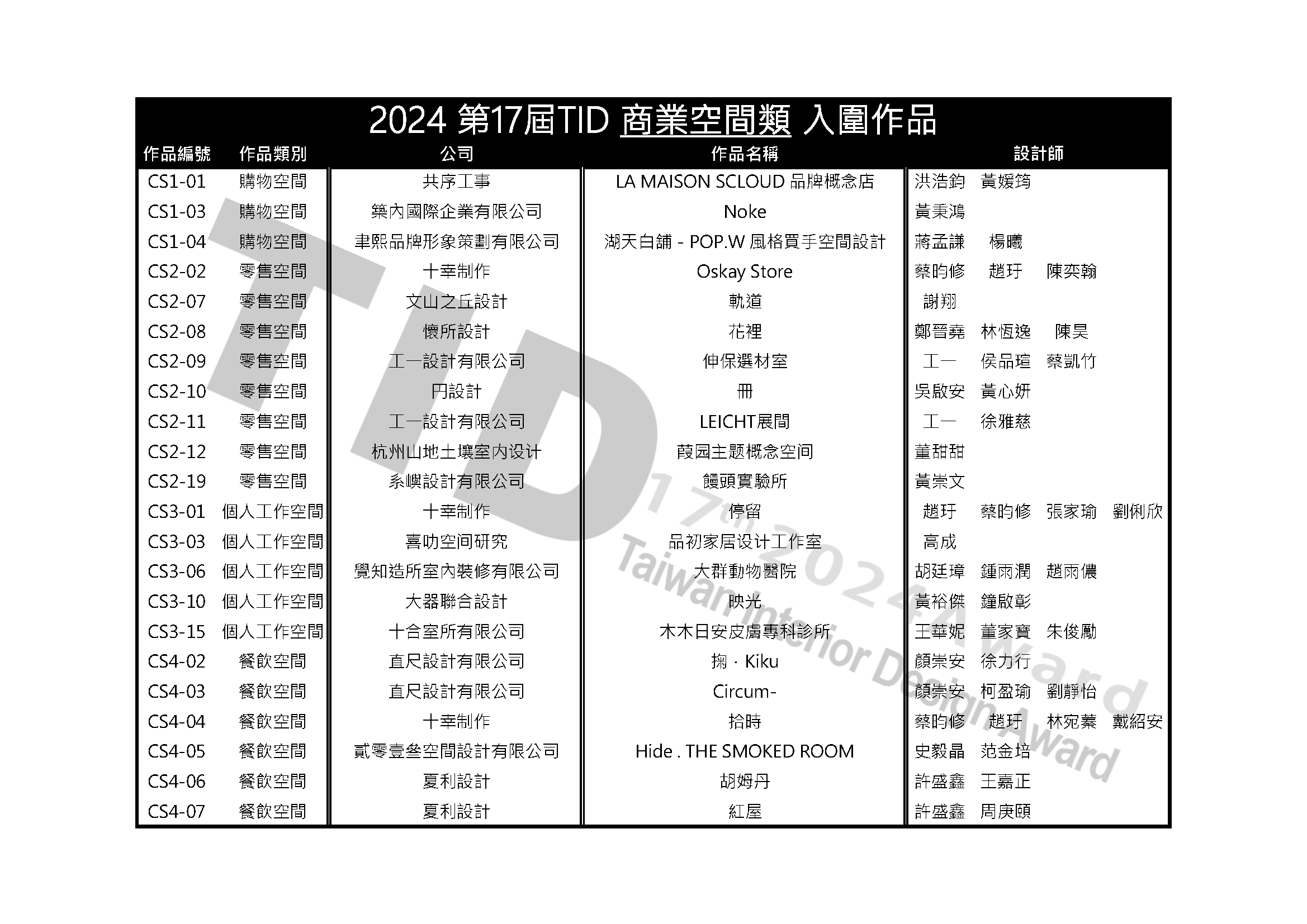 2024 17TH TID AWARD 入圍名單 | Taiwan Interior Design Award | 台灣室內設計大獎