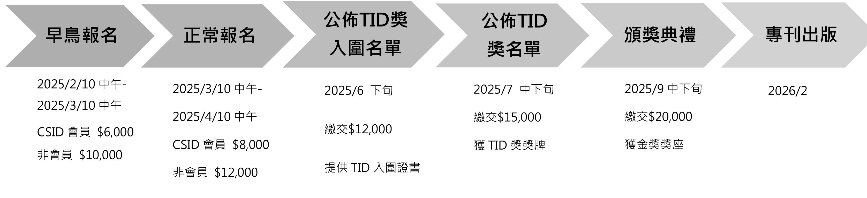 Enter Competition 2025 | Taiwan Interior Design Award | 台灣室內設計大獎